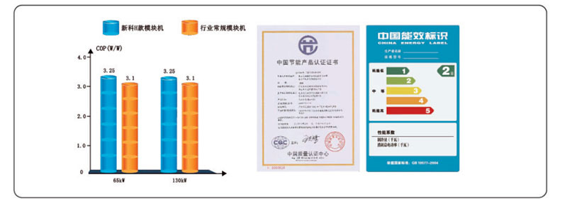 空氣源超低溫?zé)岜脵C組