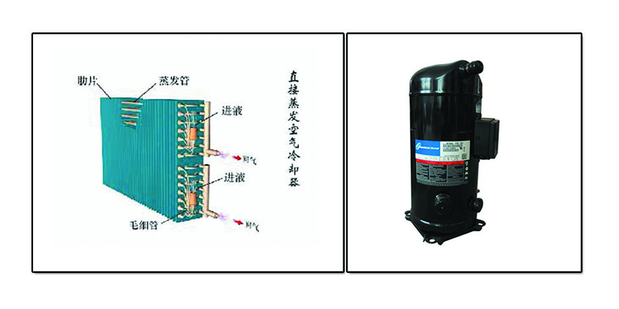 食用菌空調(diào)機(jī)組