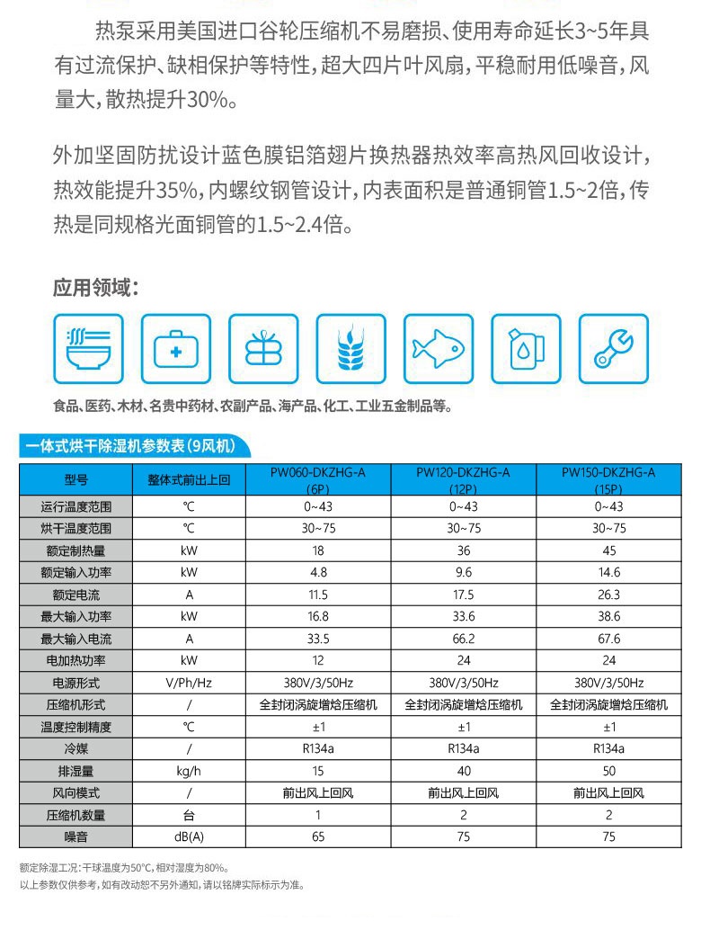 農(nóng)產(chǎn)品類熱泵烘干機組.